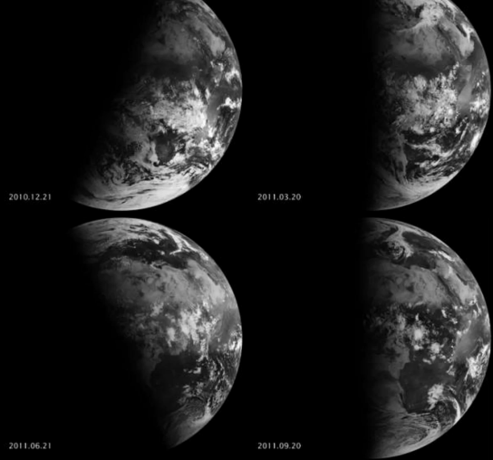 Sun angle during each season